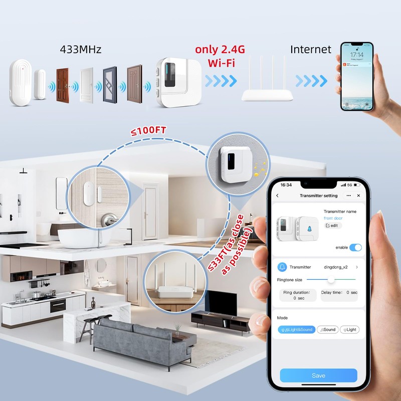 Door Chime,Sanjie WiFi Door Sensor Open Chime When Entering for