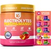 Keppi Electrolytes Powder – Peach Mango Flavor – No Sugar