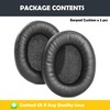 HTINDUSTRY Replacement Ear Pads Cushion Compatible with VIPEX Active Noise