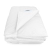 La biancheria per la casa Summer Duvet Lightweight 150g 80%