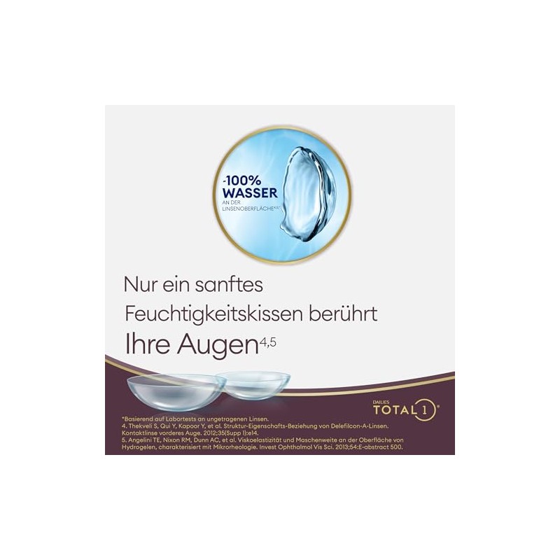 Dailies Total 1 Tageslinsen weich | 90 Stück | BC