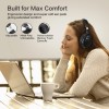 SIMOLUO Bluetooth Wireless Headphones with Dialogue Mode, aptX Low Latency,