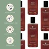 Pecksniff's Men's Luxurious Moisturizing Bath & Shower Gel | Professional