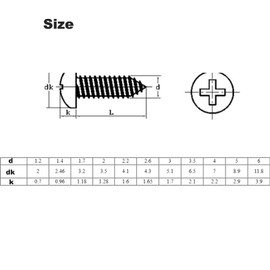 50 Pcs Self Tapping Screws, M3 x 10mm Multi Purpose Small Screw, 304 Stainless Steel, Phillips Pan Head Bolts for Wood, Drywall and Furniture