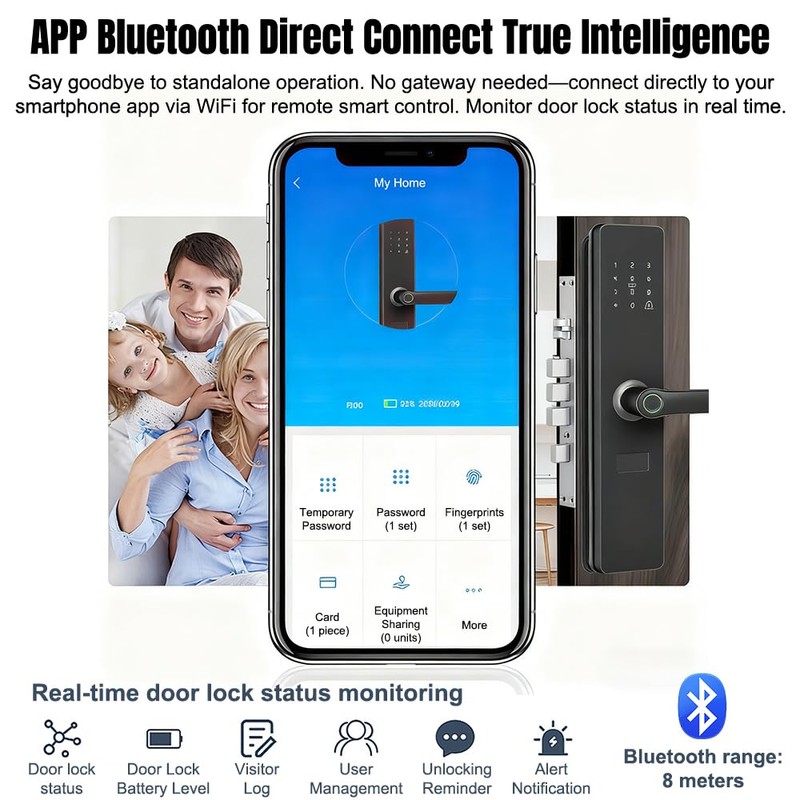 Fingerprint Smart Lock with 2 Lever Handle Set, App Control,