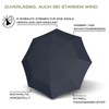 Knirps Horizon Duomatic Umbrella, darkblue