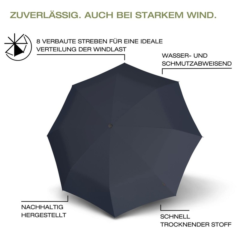 Knirps Horizon Duomatic Umbrella, darkblue