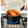 MICHELANGELO Ceramic Saucepan Set 1.5QT & 2QT & 3QT Nonstick