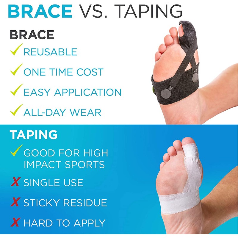 BraceAbility Turf Toe Brace - Soft Big Toe Taping Splint