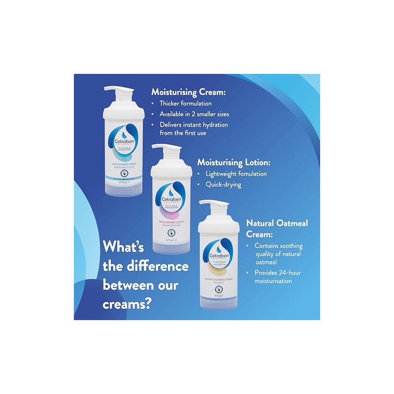 Cetraben Crema Cetraben 200 ml