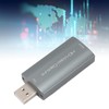4K Video Capture Card Professional Plug and Play 1080P 60Hz
