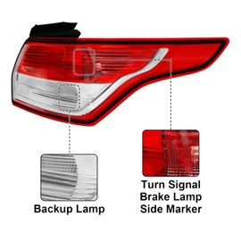 Julypanda Rear Bumper Taillight Assembly Compatible with 2013-2016 Ford Escape RH Replacing Red Brake Light with Wire and Bulb