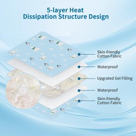 Gresource Car Seat Gel Baby Cooling Pad, Double Sided and Fordable Breathable Ice Seat Liner Cooler Mat Cushion for Stroller, Baby Chair, Child Safety Car Seat, Cribs and Bassinets (Penguin)