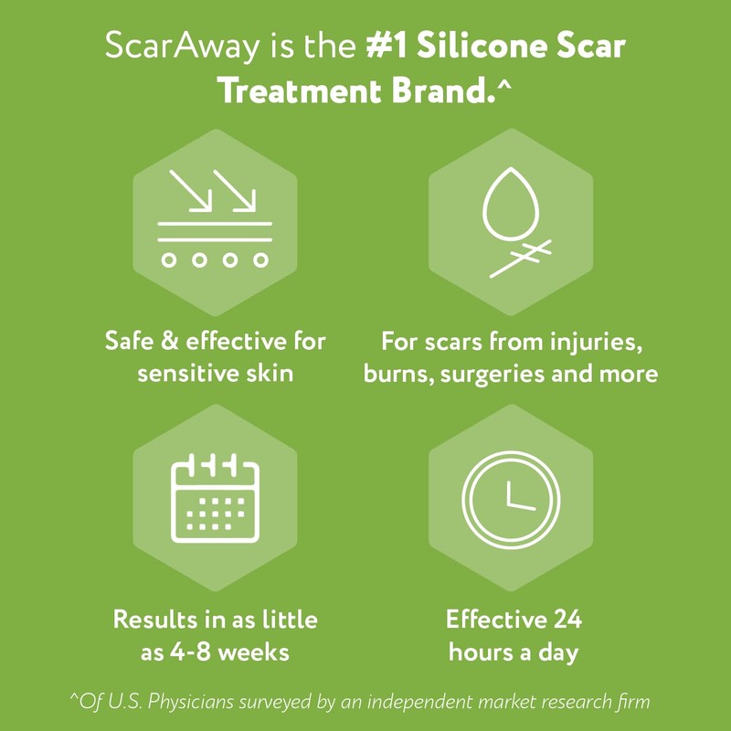 ScarAway Advanced Silicone Scar Sheets, Medical Grade Variety Pack Silicone
