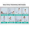 2Pcs Ankle Straps for Cable Machines for Kickbacks, Work Out