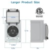 Epicord NEMA SS2-50P Pre-Drilling Power Inlet Box for 3 Prong