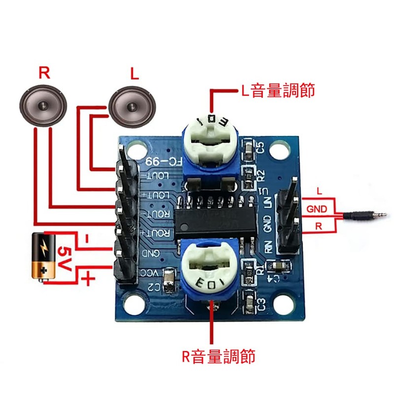 KKHMF 3pcs 5Wx2 PAM8406 Digital Amplifier Board Volume Resistor Stereo