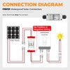 Pjerjzn Solar Panel Disconnect Switch 20A 550V Solar Shut Off