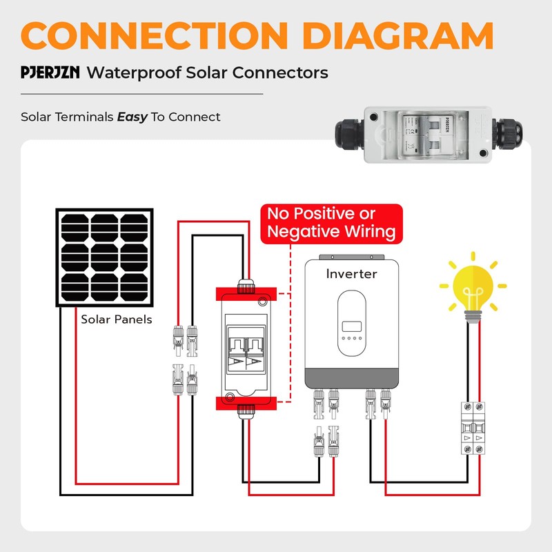 Pjerjzn Solar Panel Disconnect Switch 20A 550V Solar Shut Off