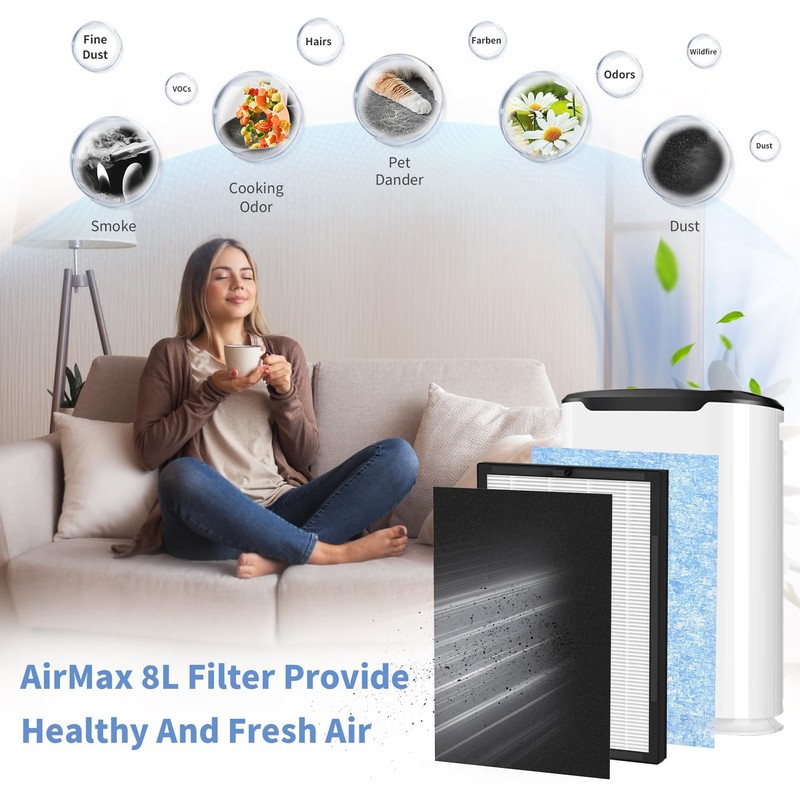 2 Pack AirMax 8L HEPA Replacement Filter Set Compatible with