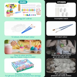 Dreamtop Easter Egg Decorating Kit, Plastic Eggs to Decorate with Box Easter Stickers 24 Pcs, Easter Egg Decorations Easter Crafts, Home, DIY Decor Easter Activities for Kids