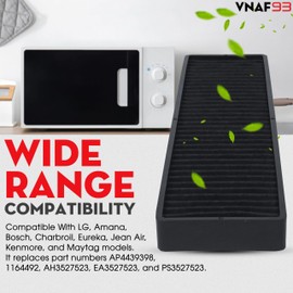 (2 Pack) Replacement Filter 5230W1A003A Microwave Charcoal Filter Replacement for LG Microwave Filter LMV1650ST LMV1650SW LMV2031BD LMV2031SB LMVM2085SB LMVH1711ST LMV2031ST LMHM2237BD LMVM2033SB