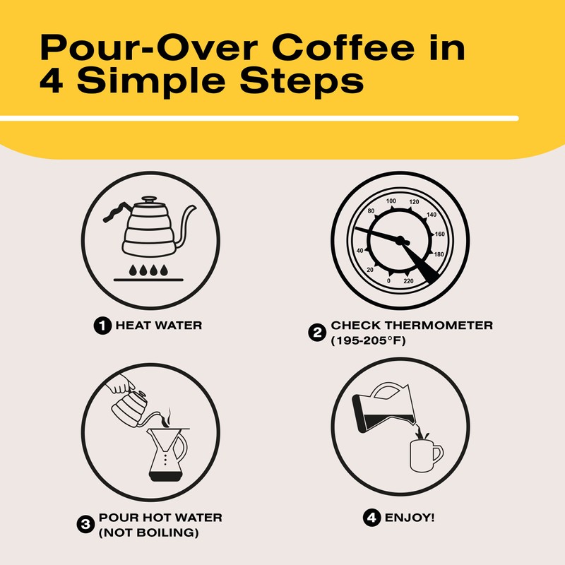 Bean Envy Pour Over Coffee Kettle - 40 oz, Stainless