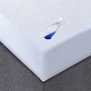Home Sweet Home UK 30CM 12” Deep Terry Towel Waterproof
