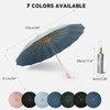 Compact Umbrella with UPF 50 UV Sun Protection, Super Windproof