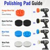 137Pcs 3 Inch Sanding Disc Polishing Kit, Headlight Restoration Kit