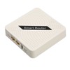 WiFi 6 Portable Router 1775Mbps Support WAN LAN Port Connecting