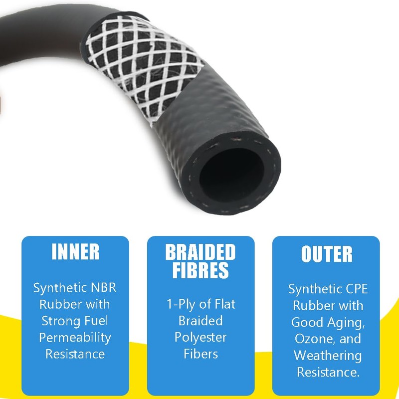 1/2" Transmission Oil Cooler Hose 10FT – SAE J1532 Certified,