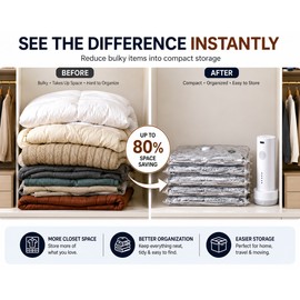 Vacbird 15 Pack Vacuum Storage Bags with Rechargeable Electric Pump, Jumbo Space Saver Compression Bags for Clothes, Bedding, Blankets, Comforters, Travel Packing & Moving