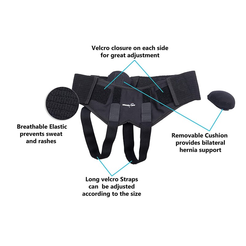 Wonder Care - Black Inguinal Hernia Support Truss for Double