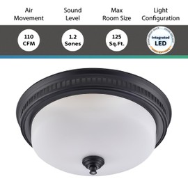 Decorative Round Matte Black 110CFM Bath Fan w/Integrated LED Light and Glass Globe