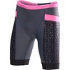 TYR Competitor Tri 8 Inch Short, pink, l