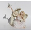 US 5.88 Inch Angel Sitting with Dove on Right Hand