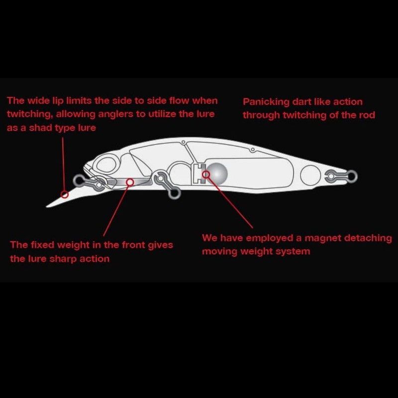 DUO Finesse Fishing Jerkbait Lure ROZANTE 77SP