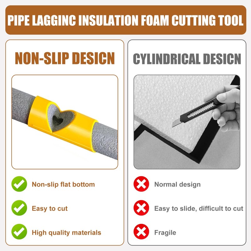 Pipe Lagging Tool, Pipe Lagging Insulation Foam Cutter Tool, Foam
