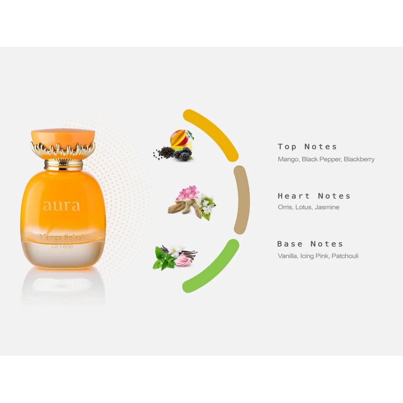 La Fede Aura Manga Splash Eau De Parfum by Khadlaj