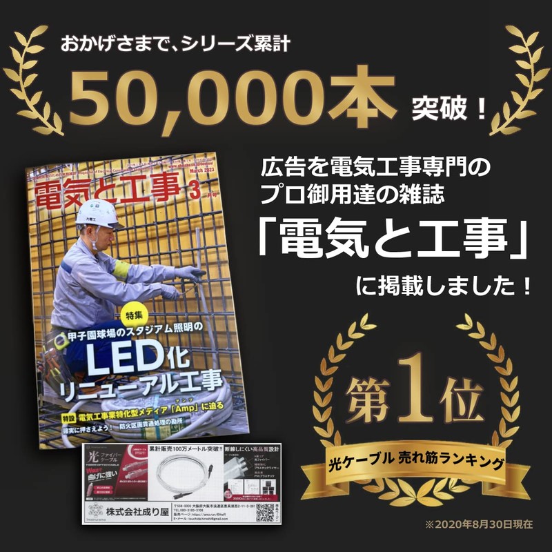 (Featured in Professional Magazines) imainurama Optical Fiber Cable, Net Line,