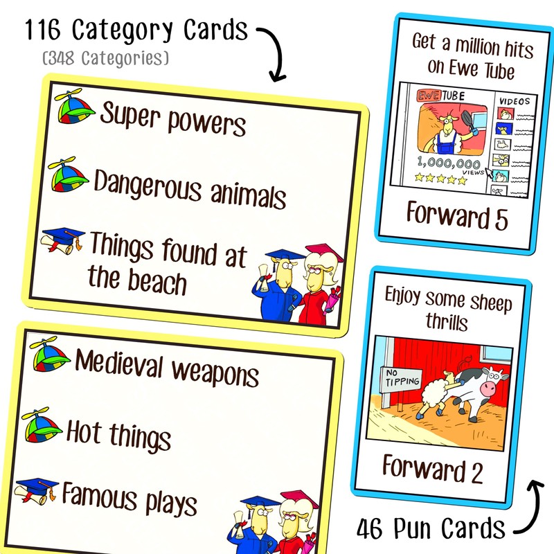 SHEEPLE™ - Where Great Minds Think Alike - Funny Word