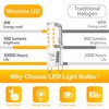 Winshine 10 Pack Dimmable LED Light Bulb 2700K Soft White,
