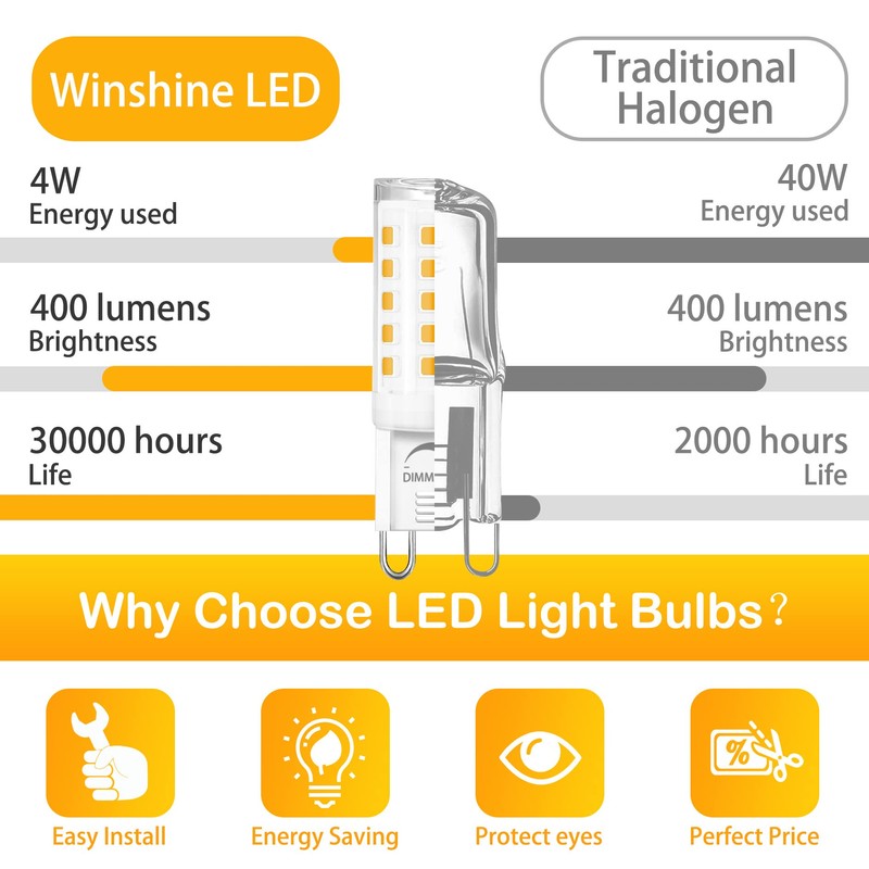 Winshine 10 Pack Dimmable LED Light Bulb 2700K Soft White,