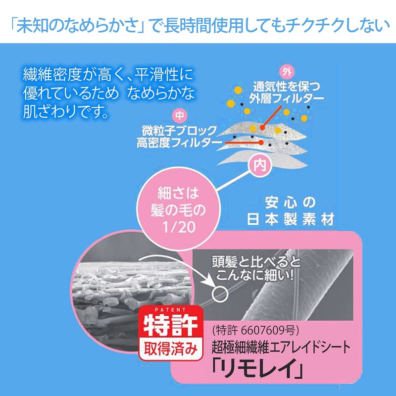 Venus Paper HD-PB01 Smooth Face Mask, Regular Size, 7 Sheets