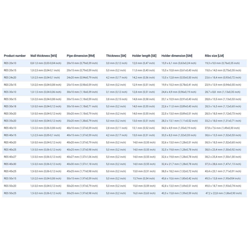 Round Plastic Plugs / Lamellar Plugs / Push-in Caps, white,