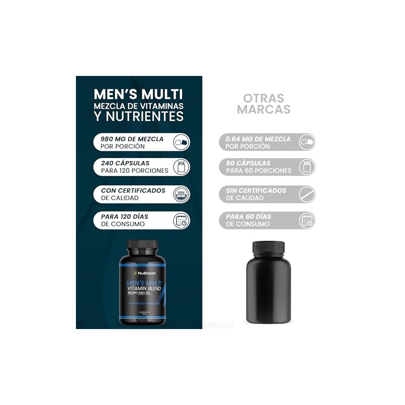 NUBOOST Multivitamínico Mujer + Multivitamínico Hombre 980 mg