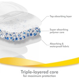 Medela Ultra-Breathable Nursing Pads, Highly Absorbent, Breathable & Discreet for Comfortable Wear