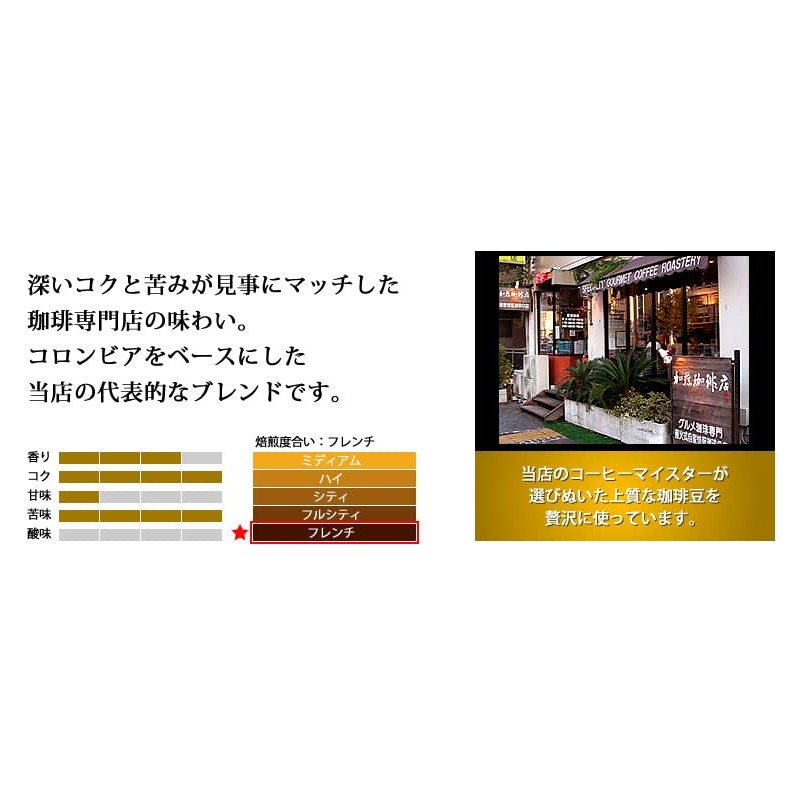 [1kg] European Classic Blend (Europe x 2) Kato Coffee Shop