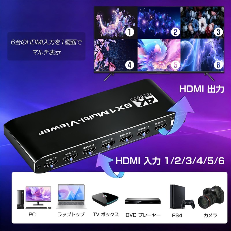 ENBUER HDMI Split-Screen Switcher, 6 Inputs, 1 Output, Multi-Viewer, 4K